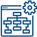 Development Planning & Cost Governance